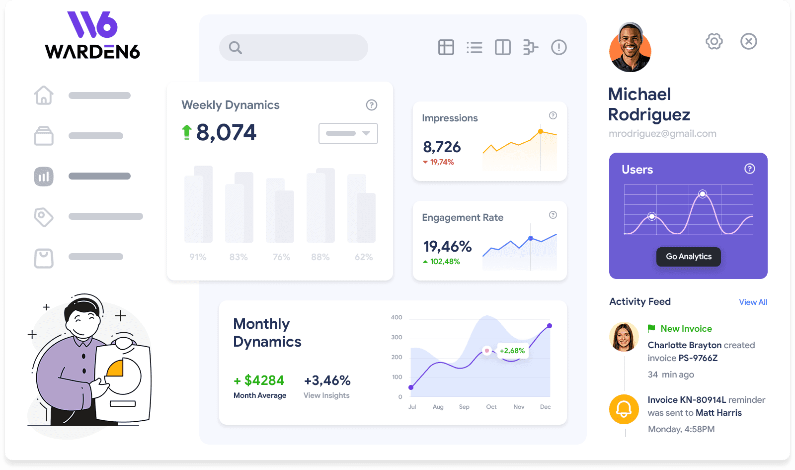 Dashboard