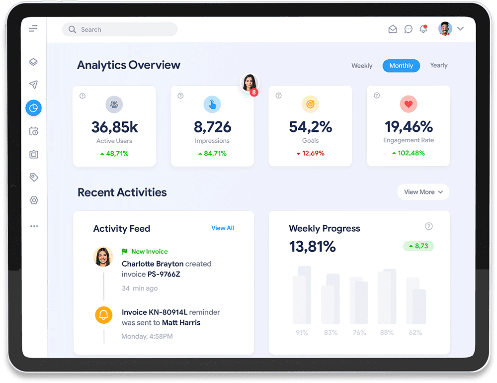 Tablet dashboard